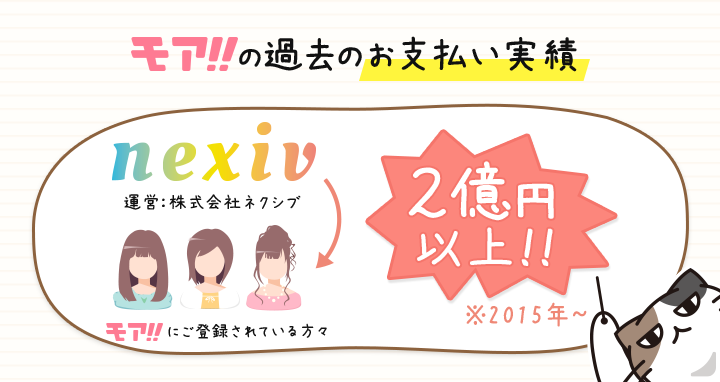 Ax